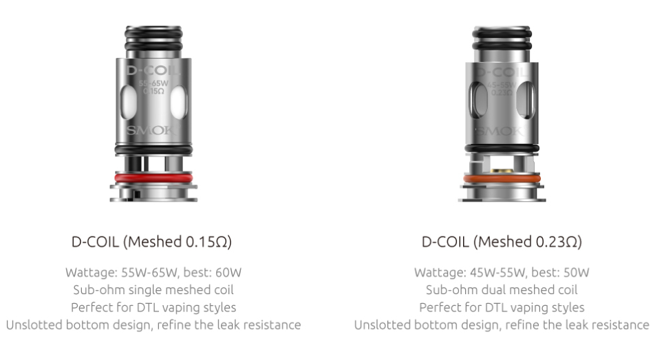 SMOK D-Coils Classification