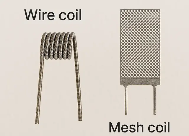 mesh vs wire coils